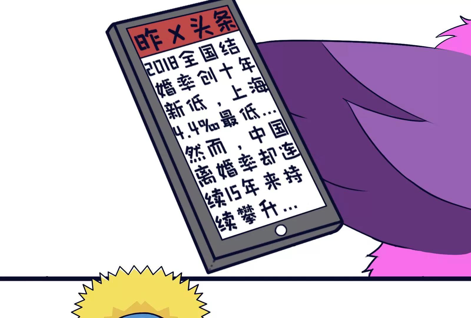 《空空说》相亲记 第7页