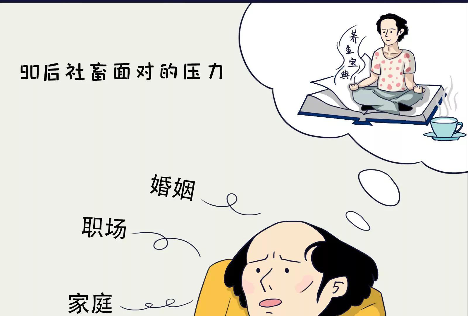 《空空说》养生 第1页