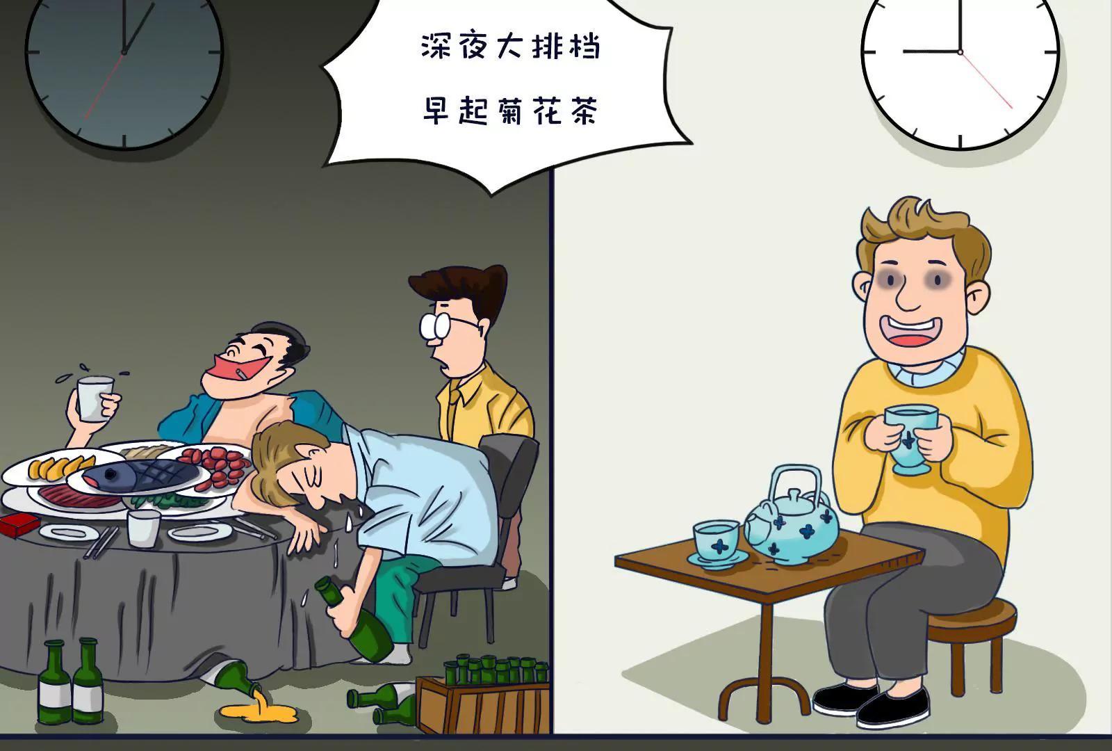 《空空说》养生 第6页