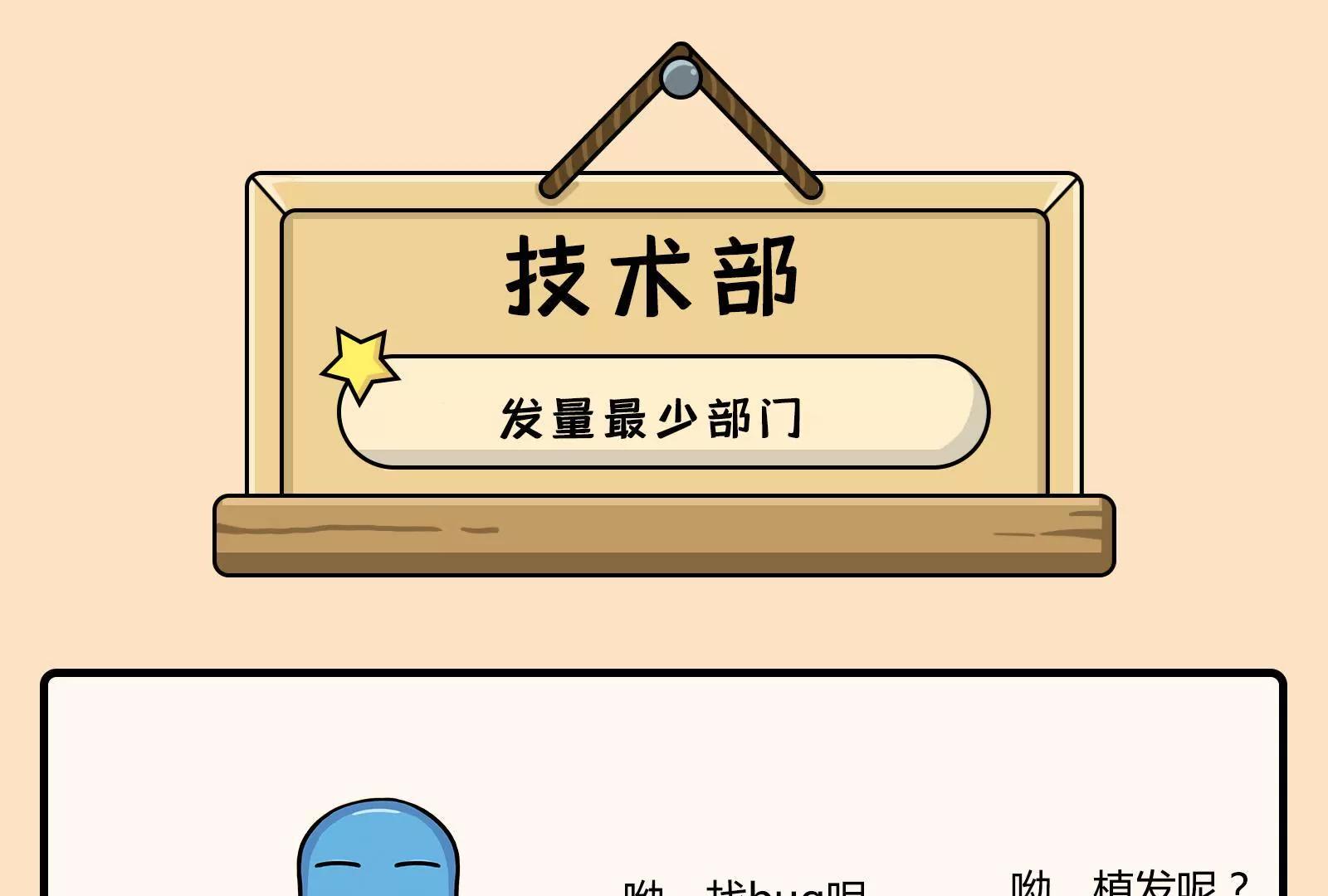 《空空说》职场人的日常持续性崩溃 第6页