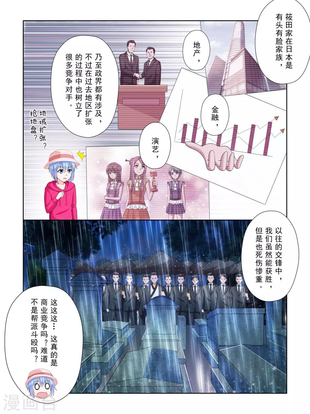 《风子酱》第50话 第6页