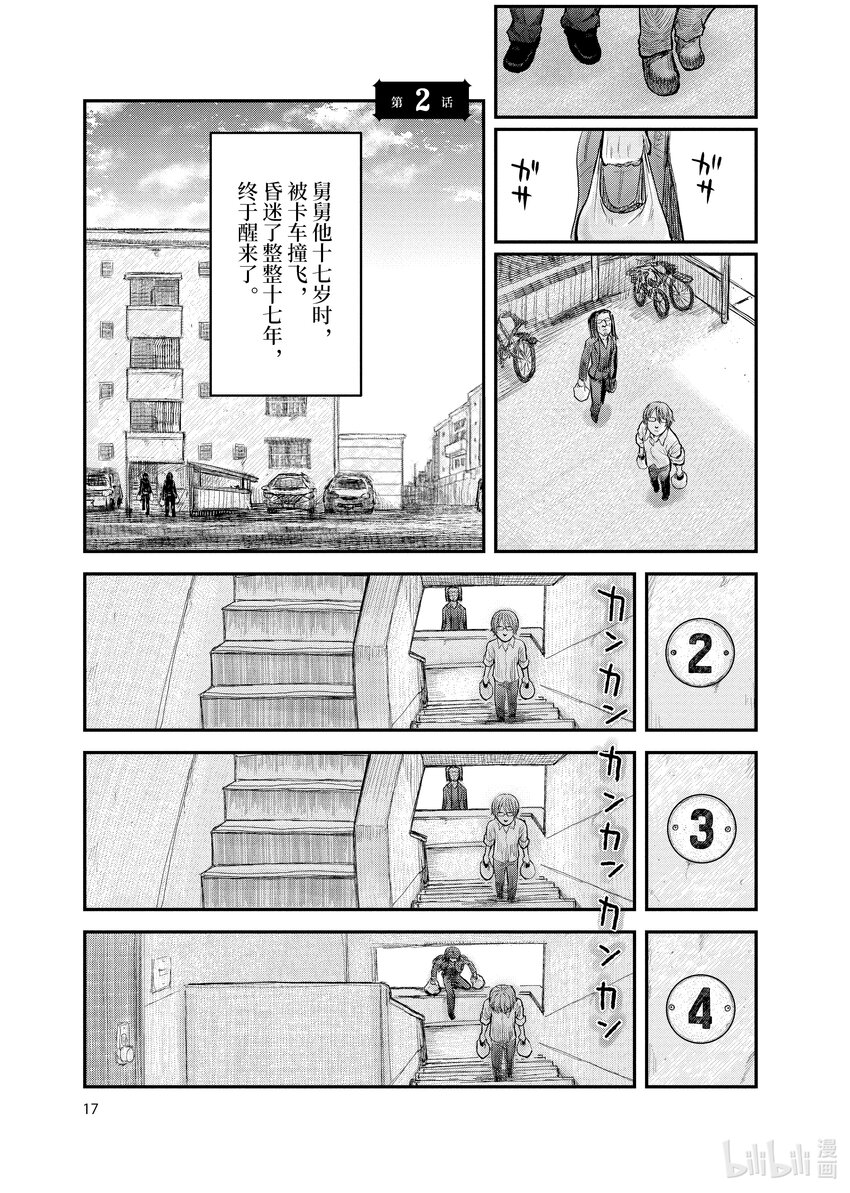 《异世界舅舅》2 第2话 第1页