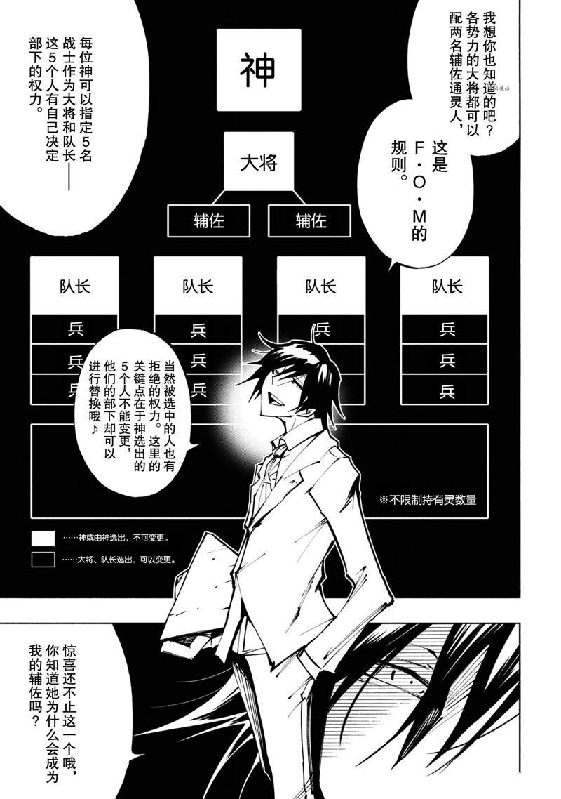 《通灵王Super Star》第22话 第18页