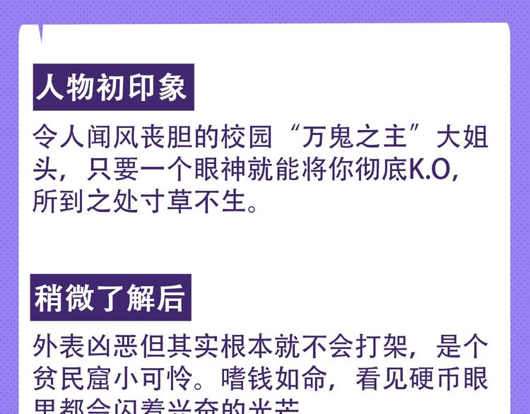 《极凶女与睡美男》新作人物揭秘 第4页
