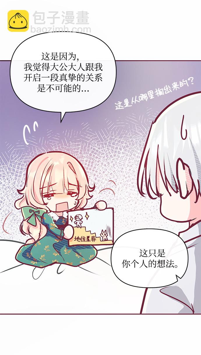 《大公殿下，这是个误会》第14话 第9页