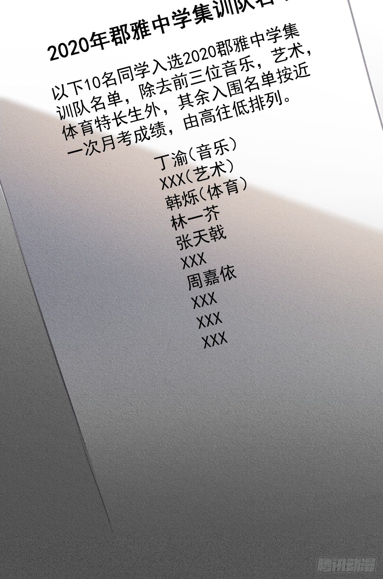 《我和他的十个约定》13-集训队名单 第27页