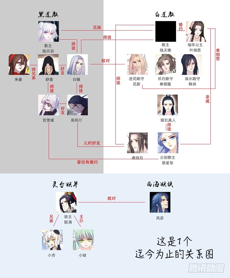 《仙莲劫》026 六道（一） 第9页