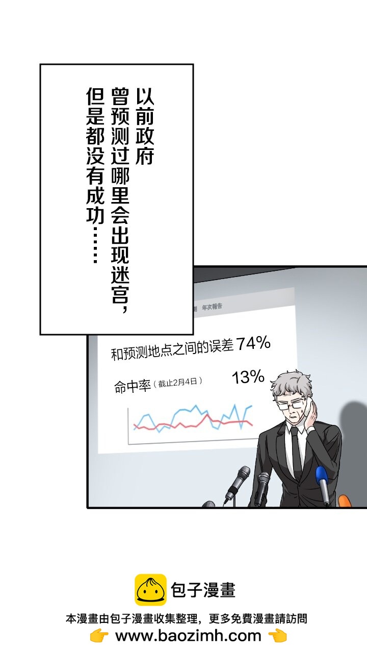 《我的回合永不终结》13 第13话 第50页