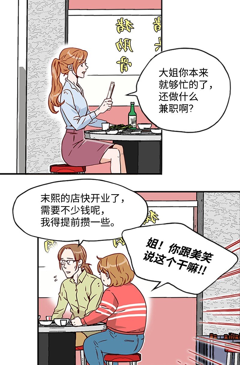《金秘书为什么这样》03 秘密 第6页