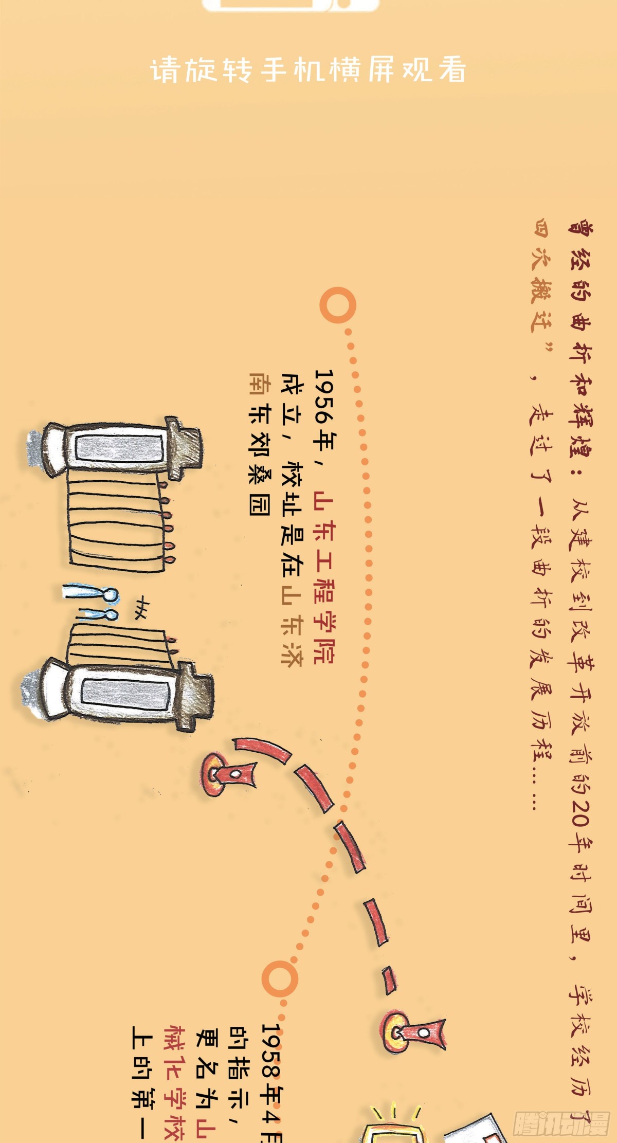 《砼次元——方荫和砼砼的幸福生活》16山理工校史 第3页