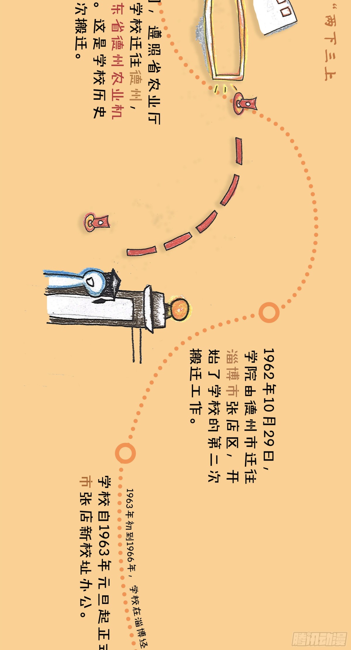 《砼次元——方荫和砼砼的幸福生活》16山理工校史 第4页