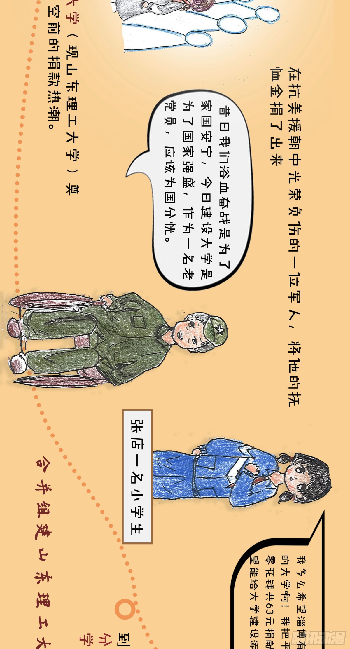 《砼次元——方荫和砼砼的幸福生活》16山理工校史 第6页