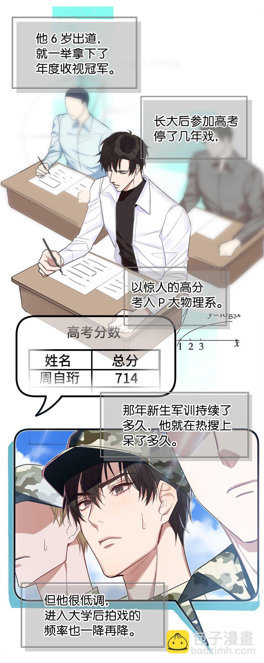 《我只喜欢你的人设(旧)》01 头号粉丝 第12页