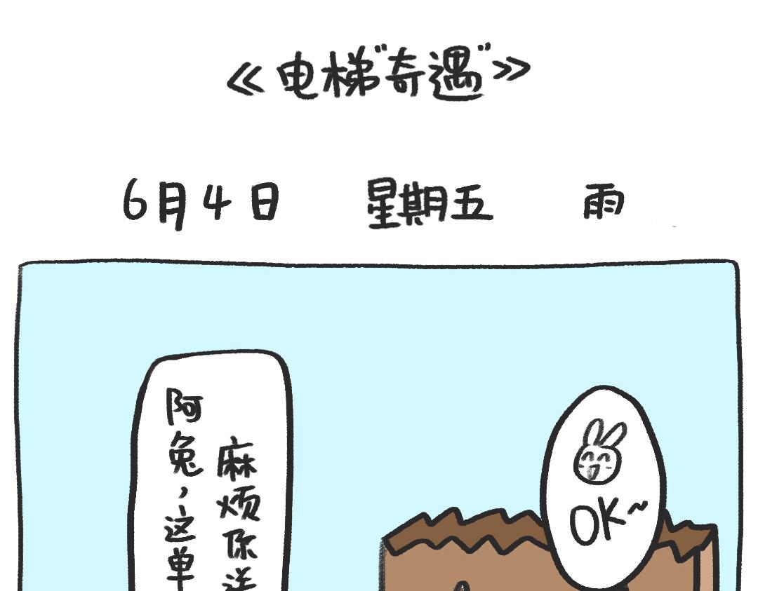《打工兔日记》平凡的第15天——电梯奇遇 第1页