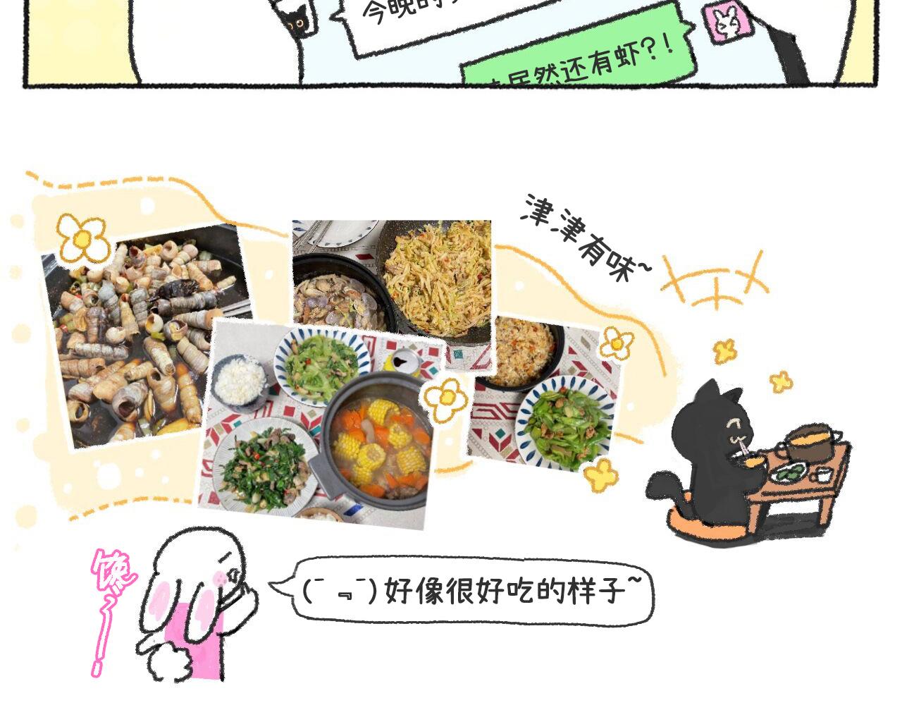 《打工兔日记》第50天—吃好每一天 第3页