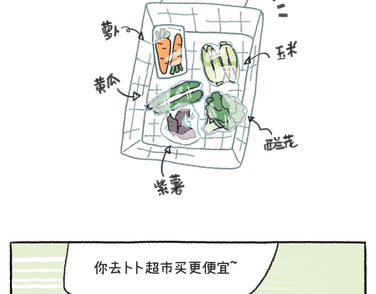 《打工兔日记》第50天—吃好每一天 第9页