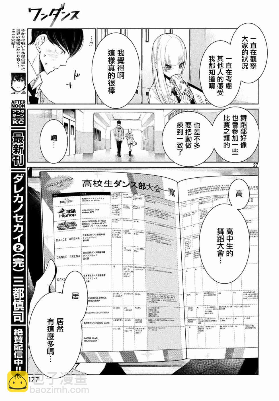 《wondance》2话 第27页
