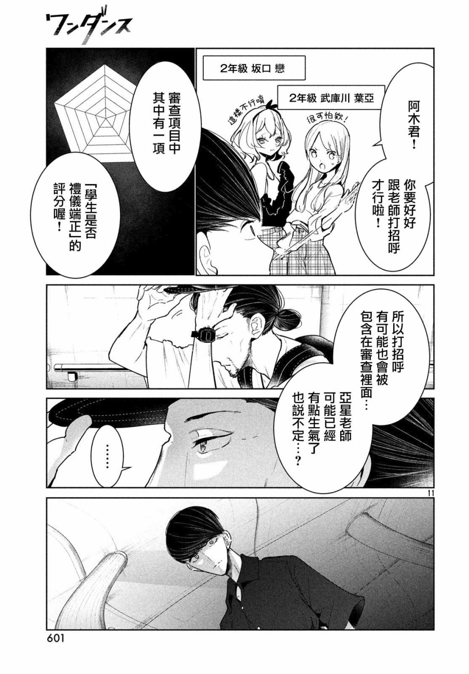 《wondance》9话 第11页