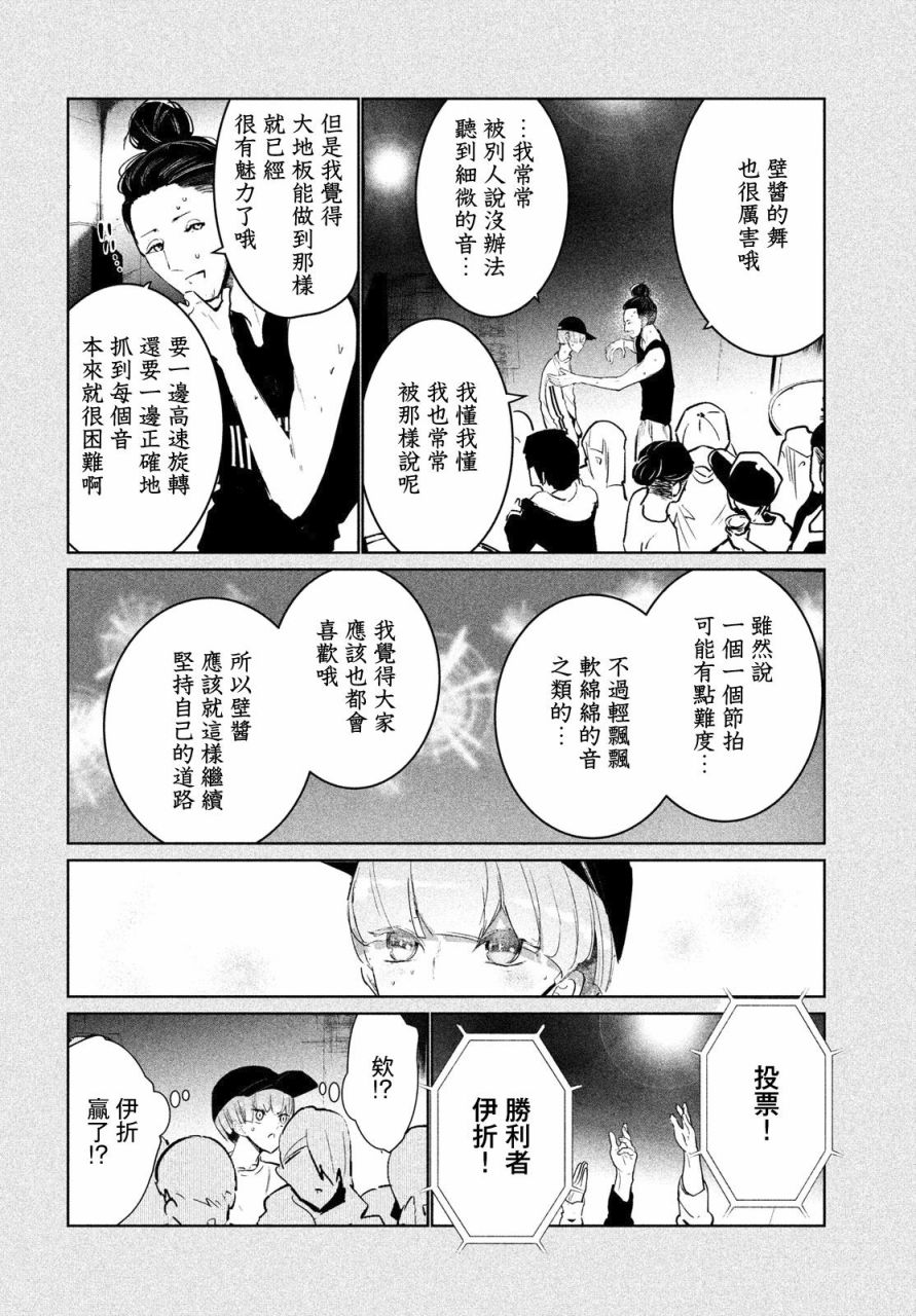 《wondance》16话 第22页