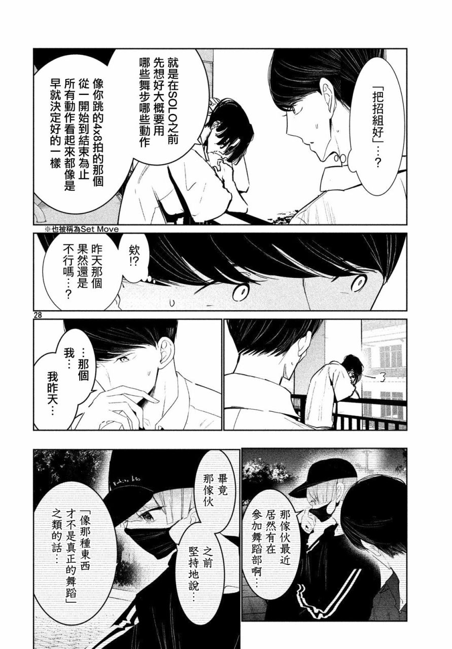 《wondance》16话 第28页