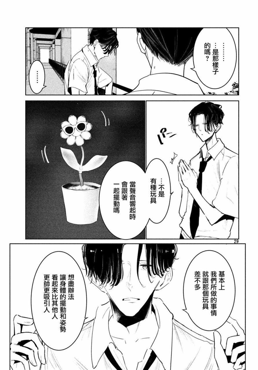 《wondance》16话 第29页