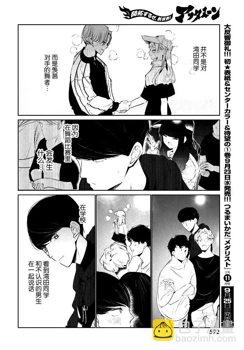 《wondance》第19话 第20页
