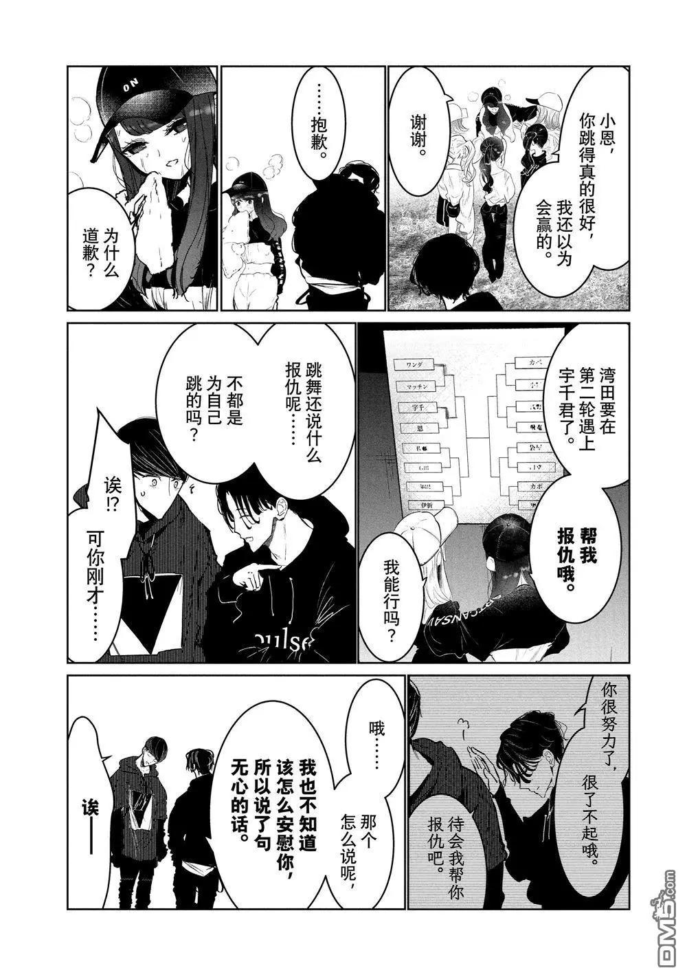《wondance》第20话 第22页