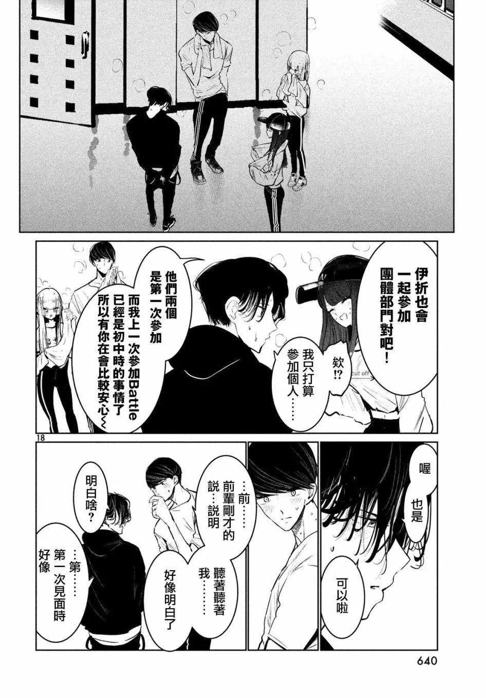 《wondance》第17话 第19页