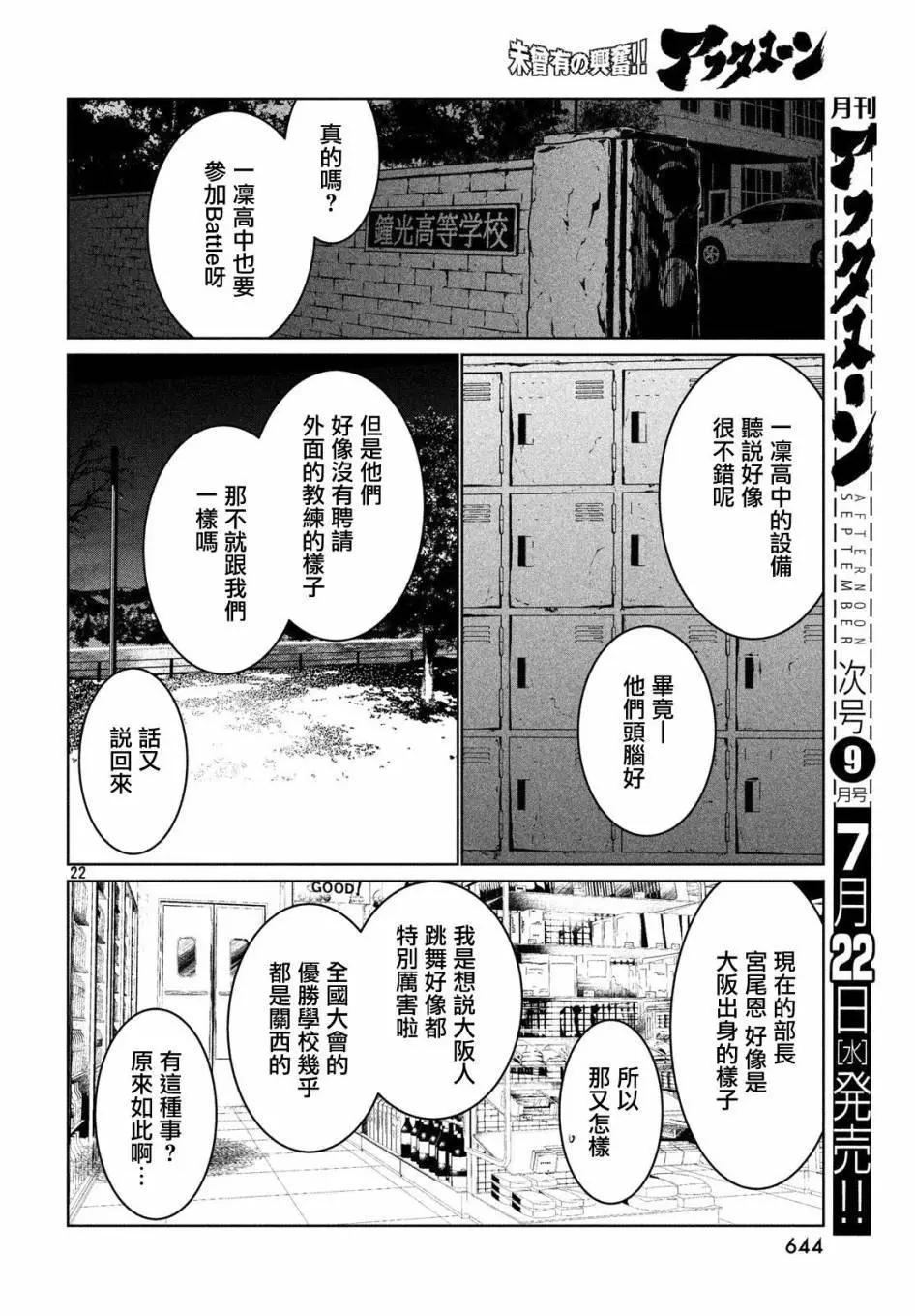《wondance》第17话 第23页