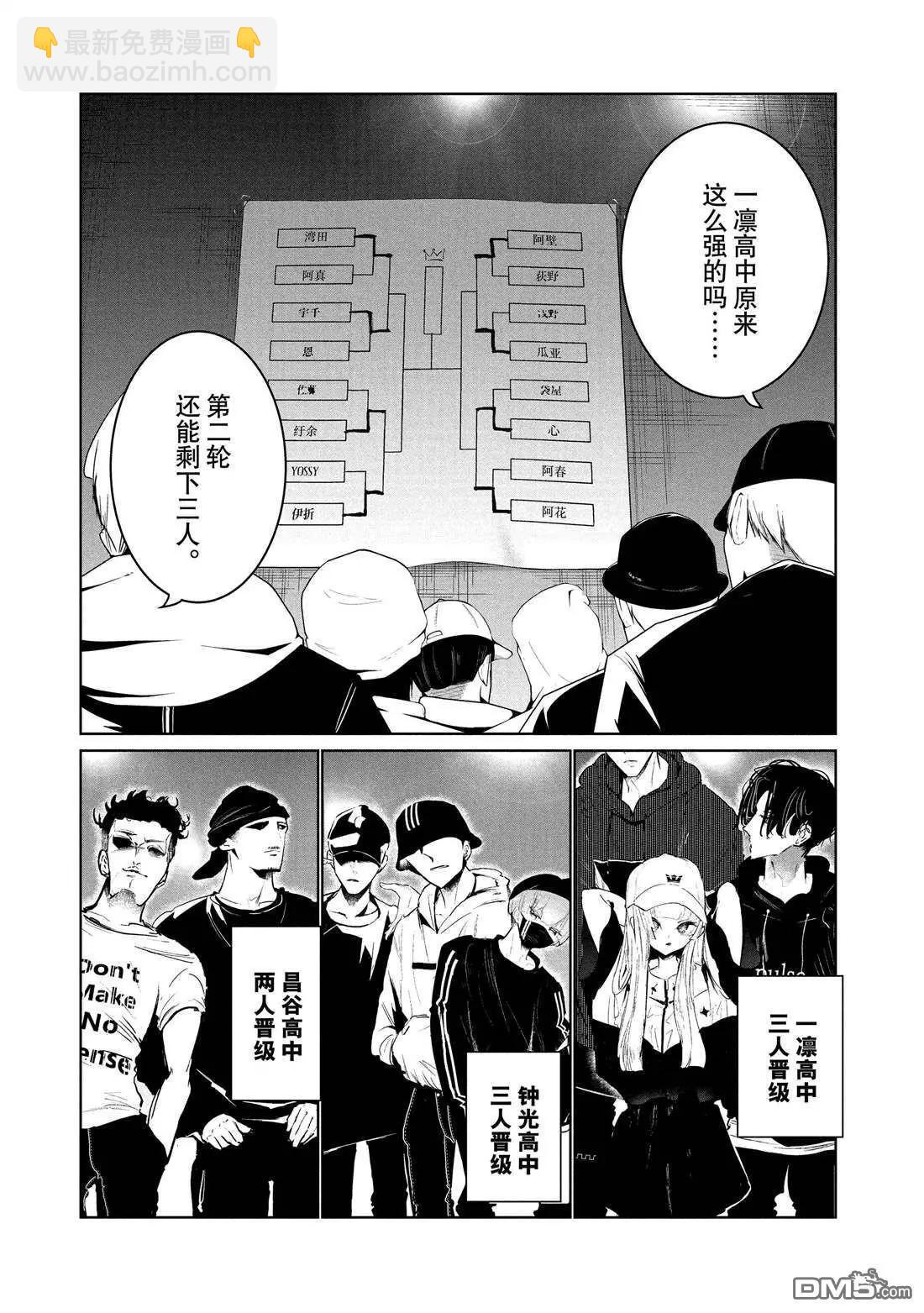 《wondance》第21话 第7页