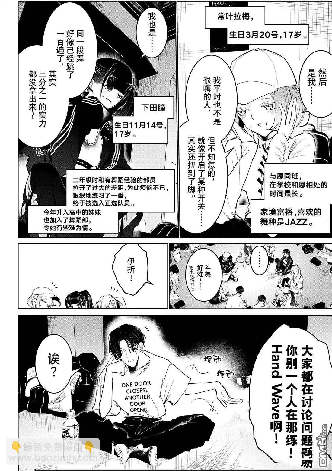 《wondance》第32话 第6页