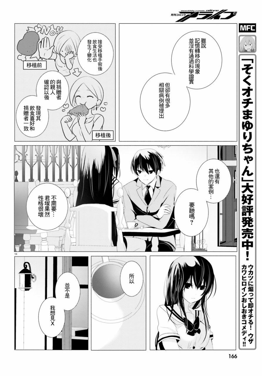 《侦探、已经死了》第2话 第14页