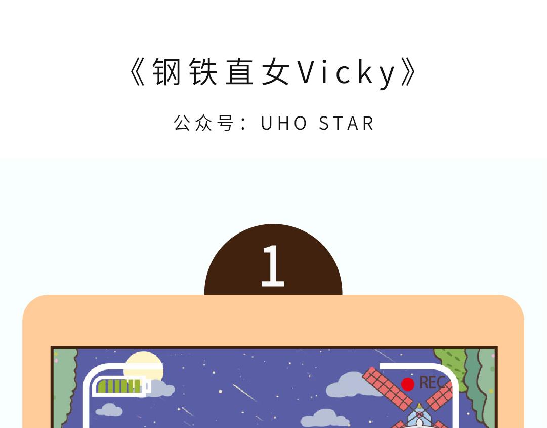 《UHO STAR的日常》第四话 钢铁直女Vicky 第1页