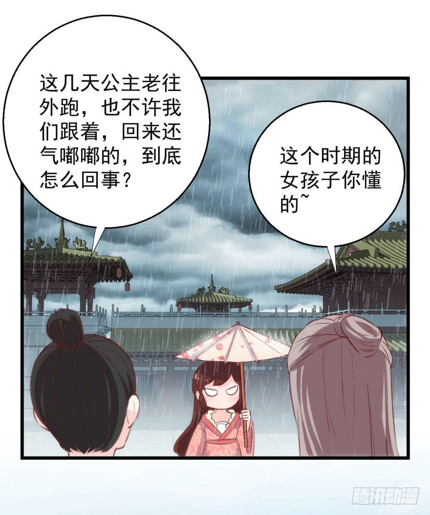 《报告公主！》08-本王被纳宠了？ 第36页