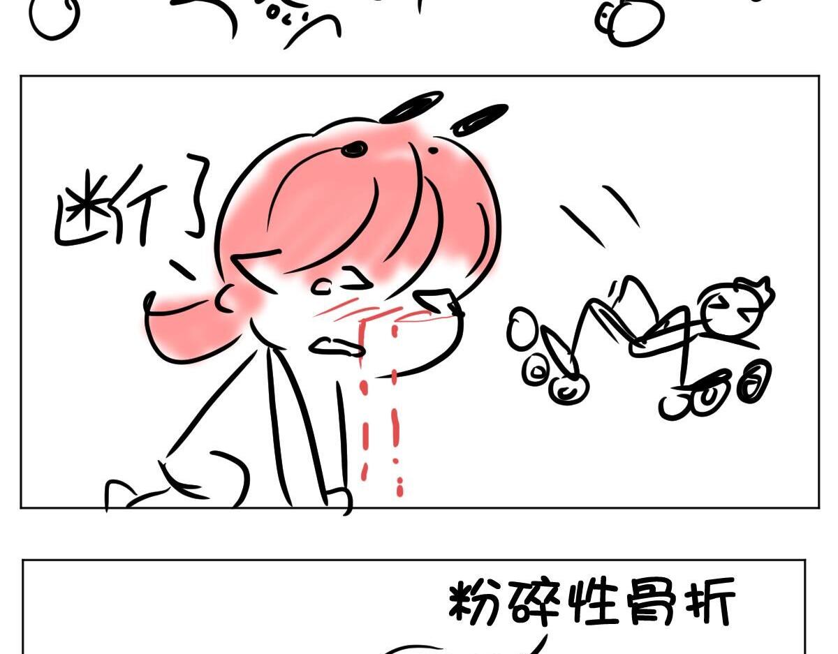 《自设的日常》关于人祸 第3页