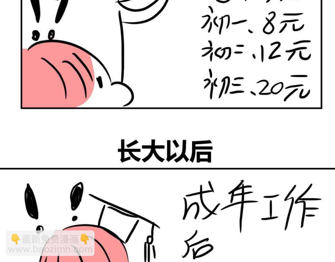《自设的日常》关于作者没有红包 第6页
