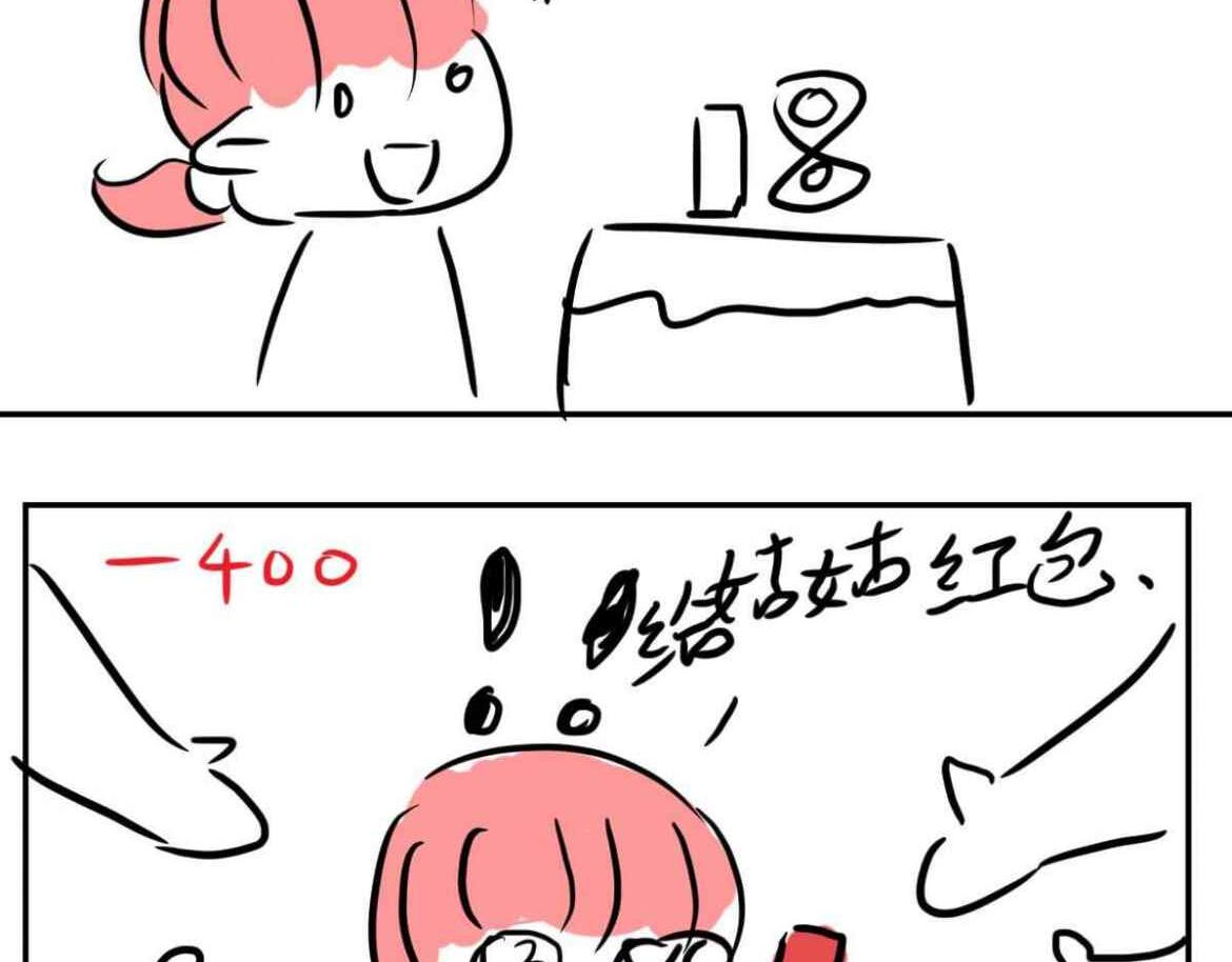 《自设的日常》关于作者没有红包 第7页