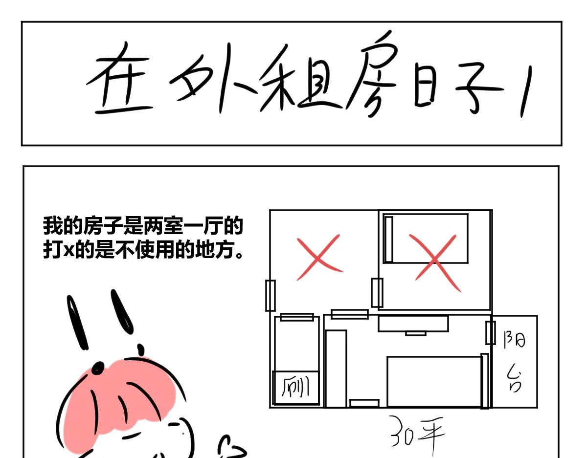 《自设的日常》出租屋 第1页