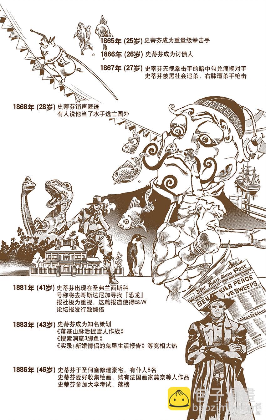 《乔乔的奇妙冒险 彩色版（1-8部）》番外 STEEL BALL RUN 举办原委 第4页