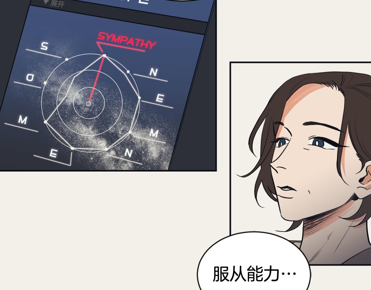 《逃离实验室》第16话 怀念过去 第44页