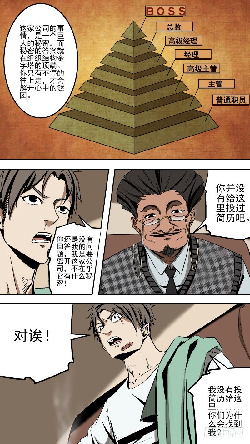 《恶灵国度》是时候谈谈了。 第7页