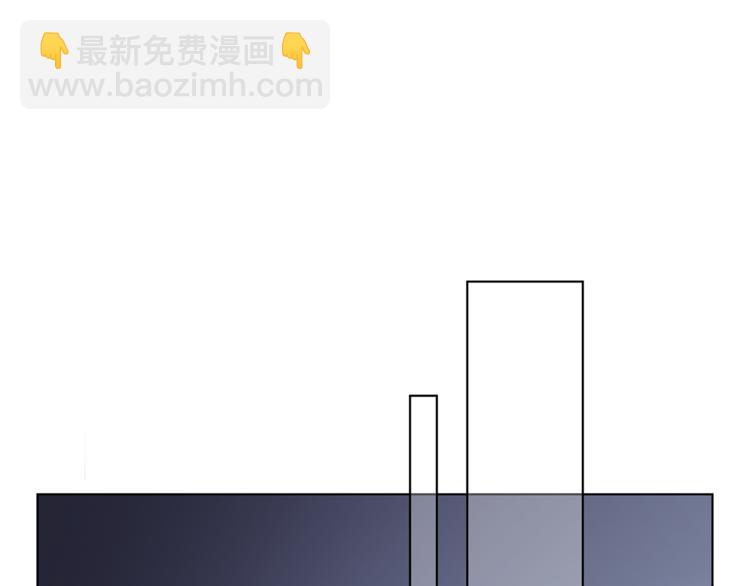 《深陷他的瞳色》第4话 买下我 第4页