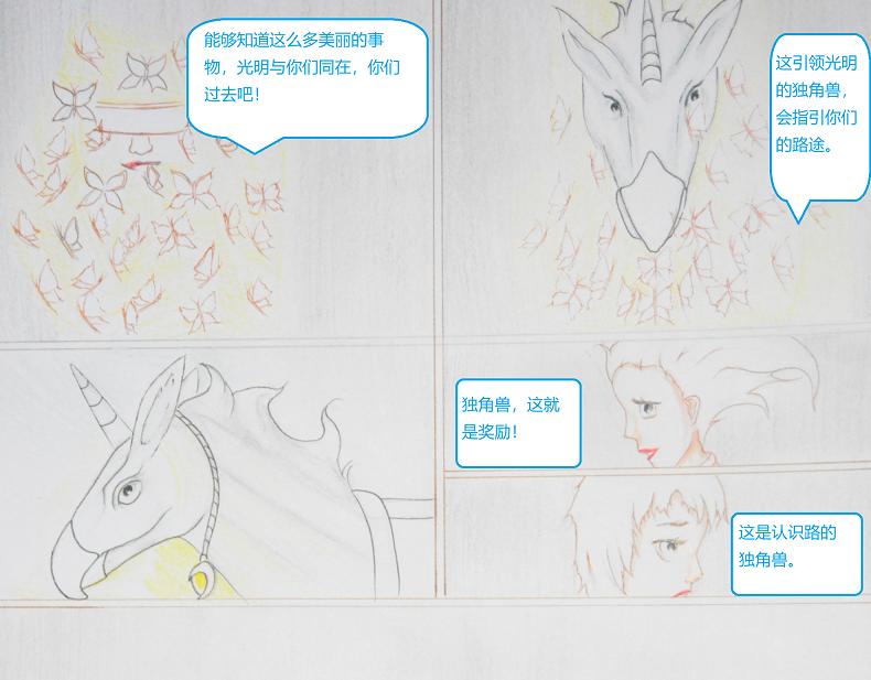 《星貌之九星十地》第六章三昧真火 第11页