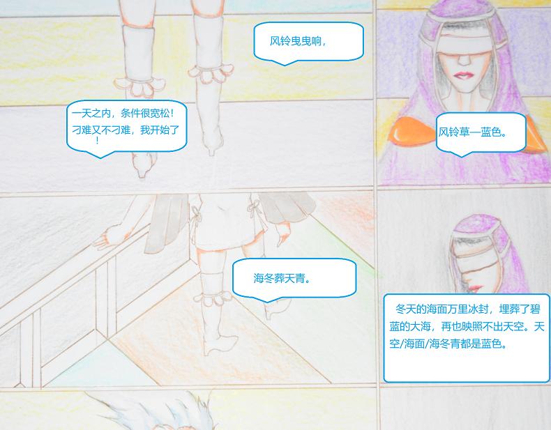 《星貌之九星十地》第六章三昧真火 第9页