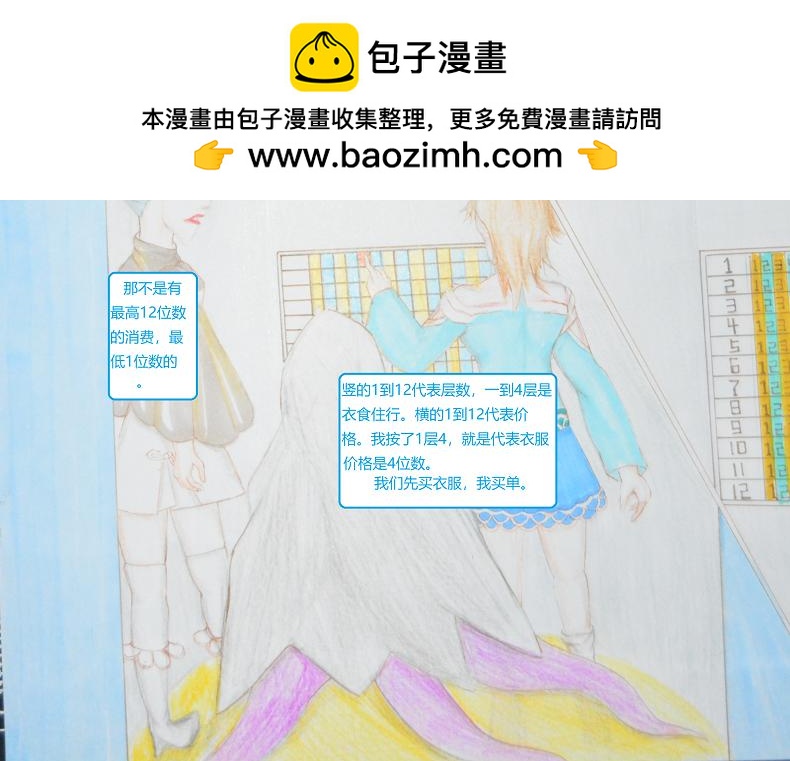 《星貌之九星十地》第七章天商星 第12页