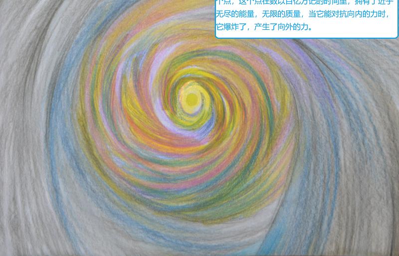 《星貌之九星十地》第15章四方聚会 第14页