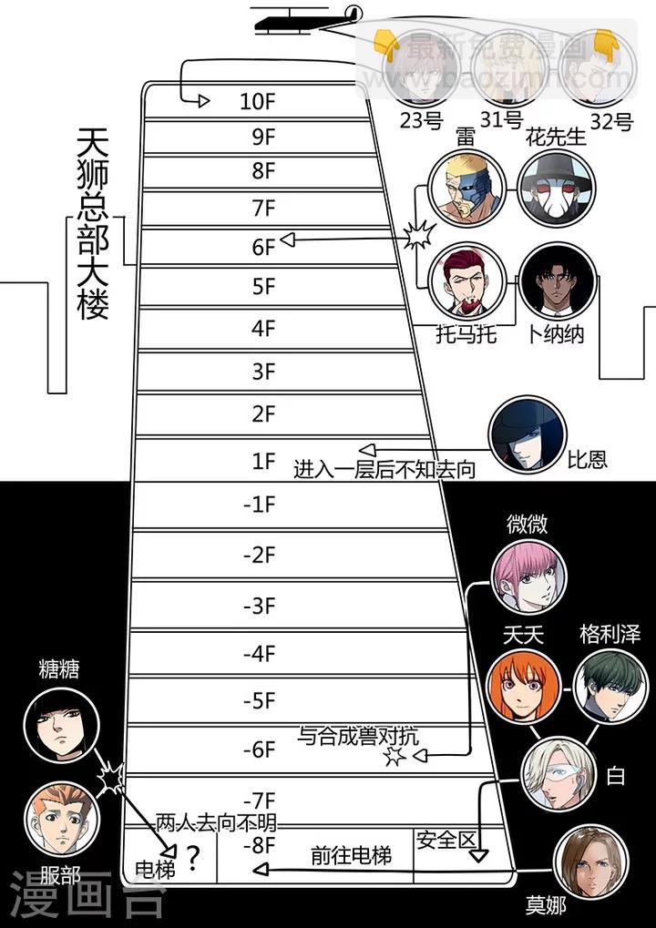 《义变2》第5话5 姬夜衫子 第3页