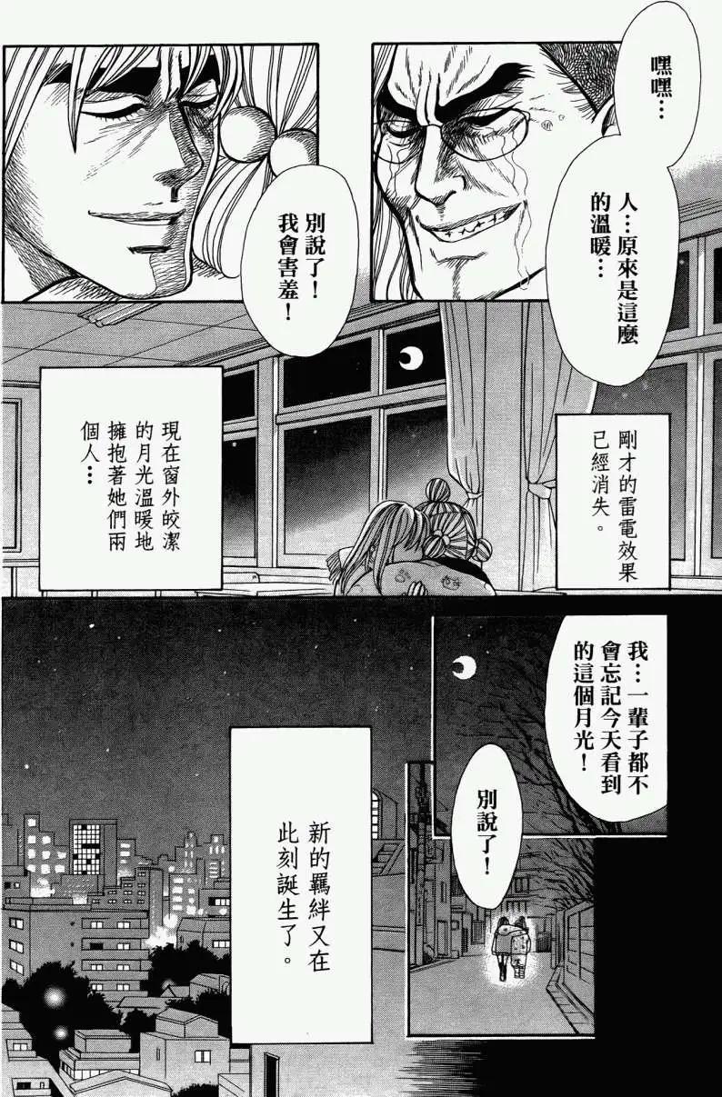 《变身指令》第10卷 第15页