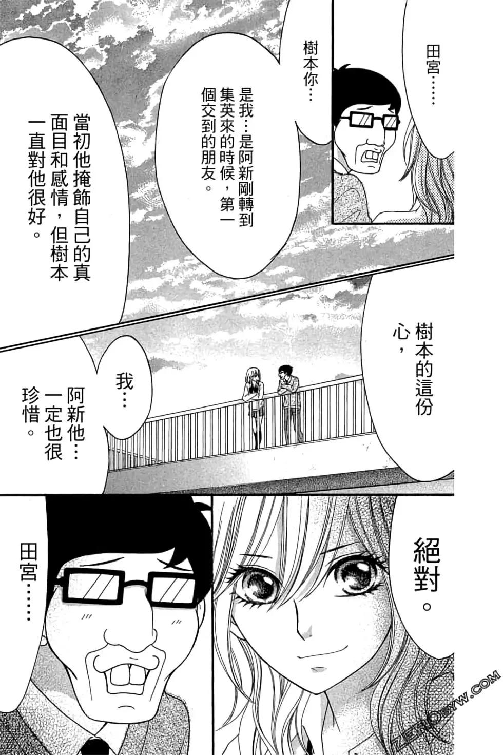 《变身指令》第20卷 第45页
