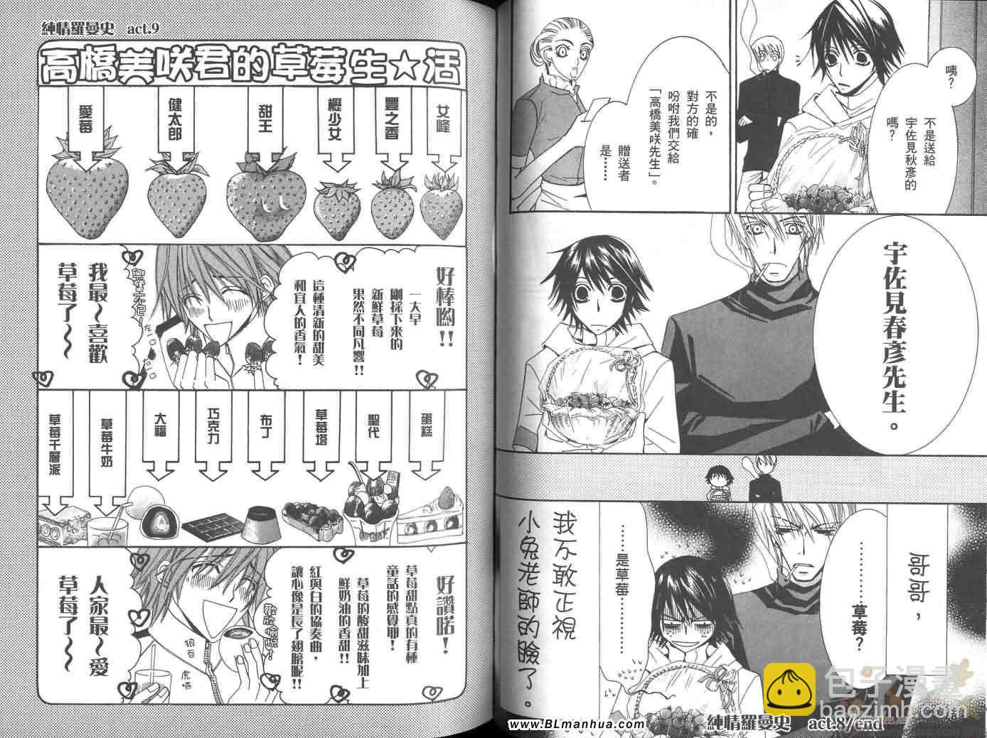 《纯情罗曼史》第6卷 第36页